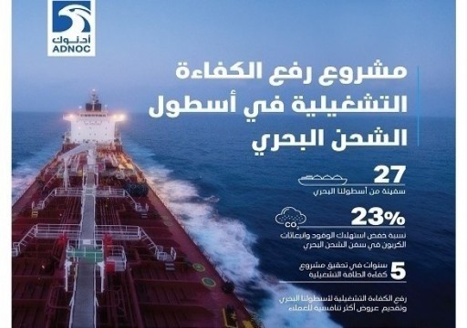 "أدنوك للإمداد" تحد من استهلاك وقود أسطول الشحن بنسبة 23%