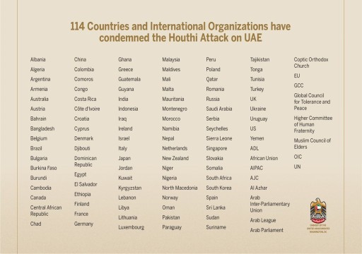 سفارة الإمارات في واشنطن: 114 دولة ومنظمة تدين الإرهاب الحوثي
