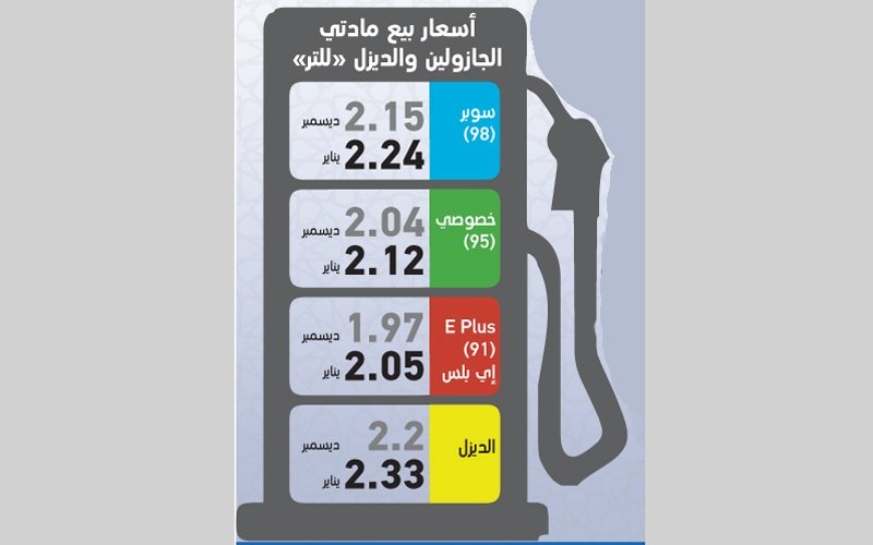 ارتفاع أسعار الوقود في يناير شاملة ضريبة القيمة المضافة