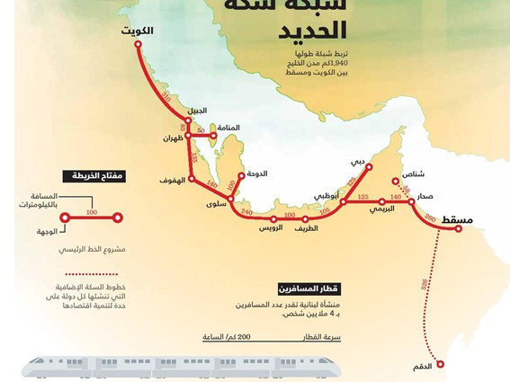 الإمارات تجمد المرحلة الثانية من "قطار الخليج" لانهيار أسعار النفط