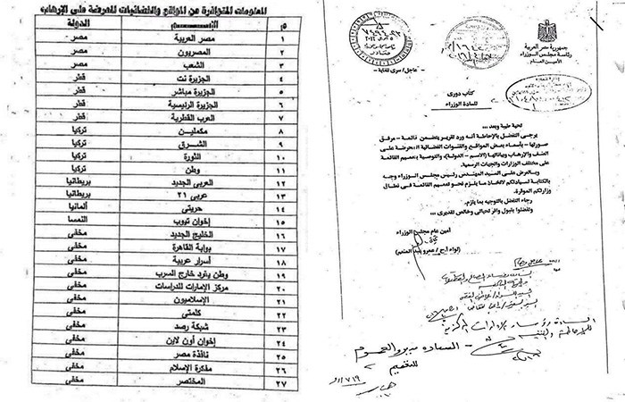 صحفي مصري: قائمة القاهرة للمواقع المحرضة على الإرهاب إماراتية بامتياز