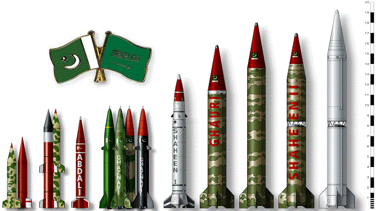 الخارجية الباكستانية تنفي بيعها سلاحا نوويا للسعودية