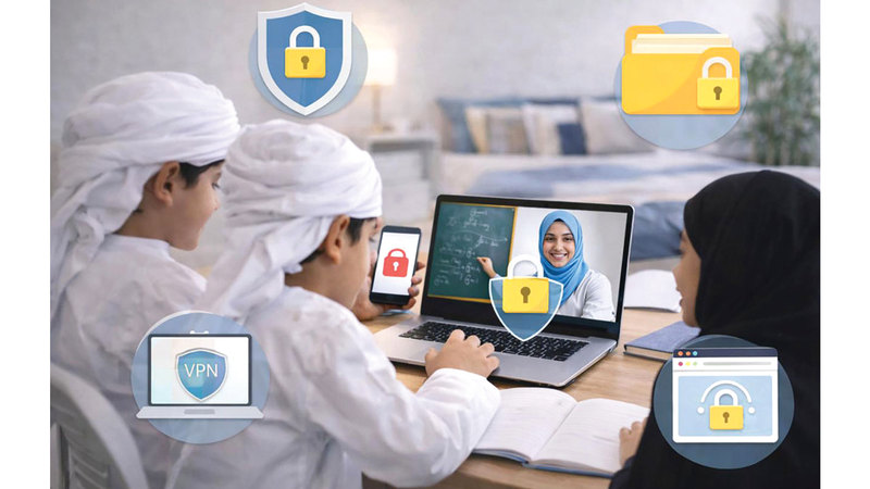 "هيئة المعرفة" تحدد 5 إجراءات لحماية خصوصية الطلبة خلال التعلم عن بُعد